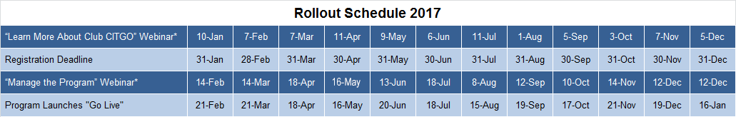 Club C Rollout Schedule