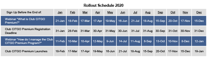 Club C Rollout Schedule
